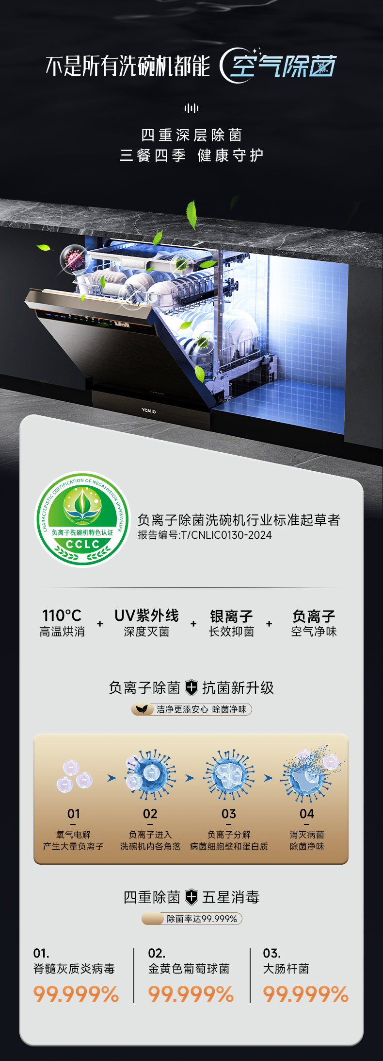 DA20F-06B(W)--空气除菌+实力+卖点对标_02.jpg