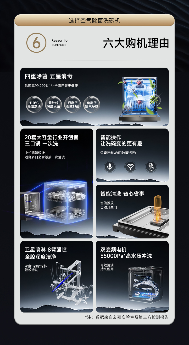 DA20F-06B(W)-长图_02.jpg