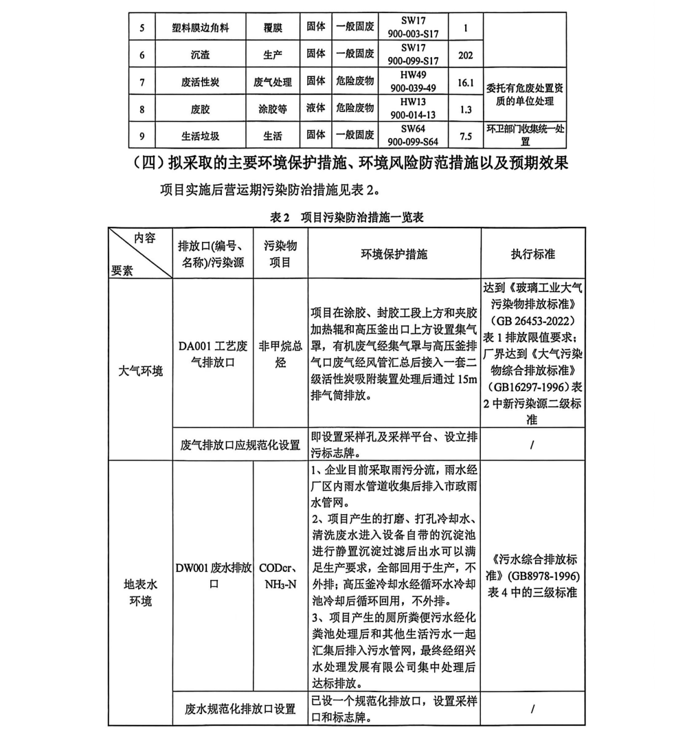 友嘉电器公示单_页面_3.png